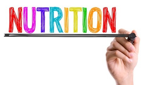 Online Chiropractic Nutrition Diplomate